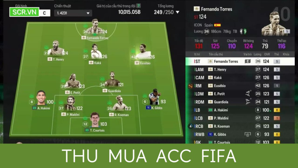 Thu Mua ACC FIFA Online 4 2024 (Shop Định Giá ACC FO4)