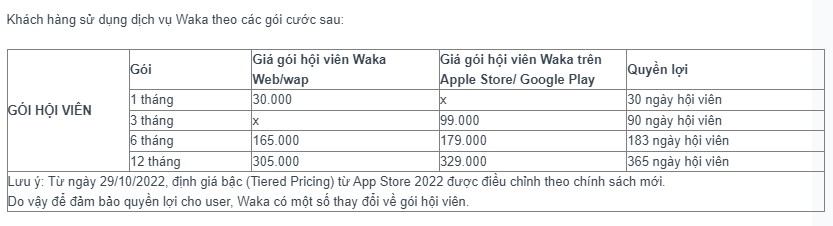 Giá cước Waka